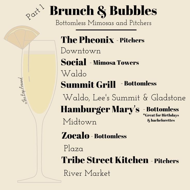 Brunch Spots with Mimosas Cary to Elevate Your Weekend Mornings